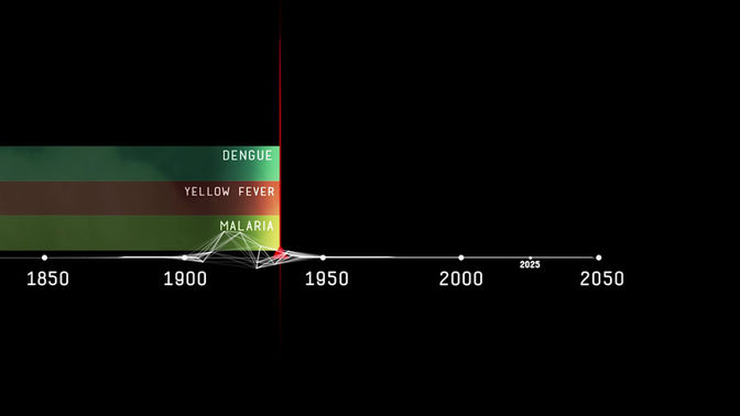 Mosquito_Timeline_Diseases_(FINAL)